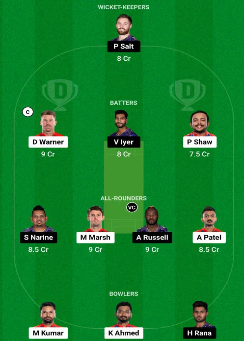 My Dream11 Fantacy Team, DC vs KKR Dream11 Prediction Team